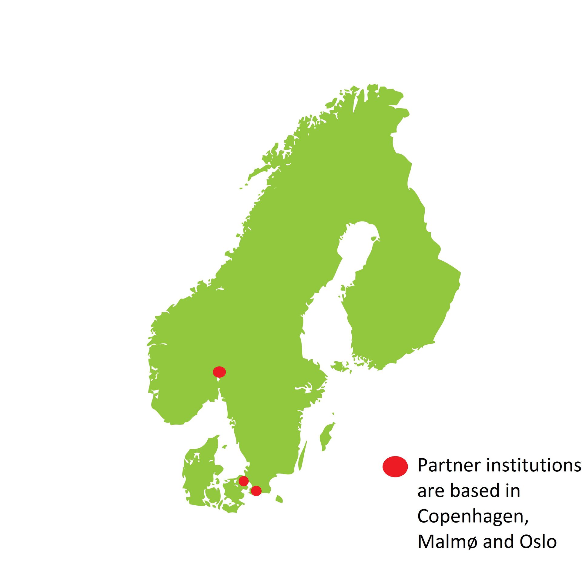 Partner institutions are based in Copenhagen, Malmø and Oslo